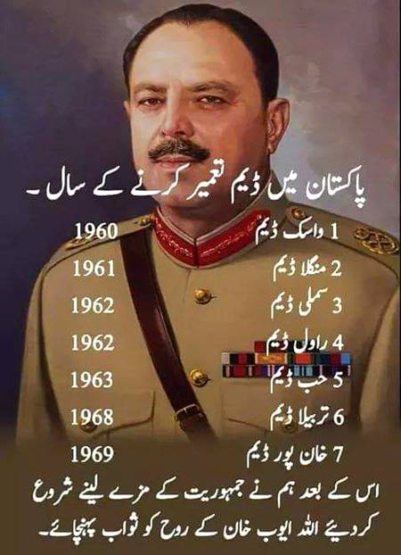 Pakistan info