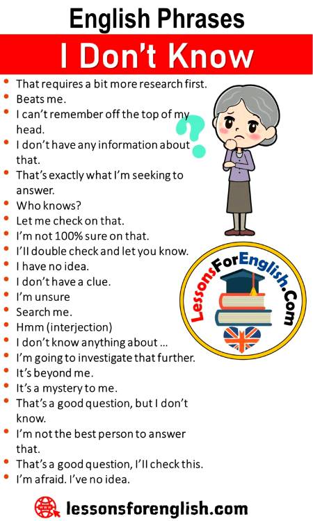 ▪▪▪ I Don't ¿know¿
