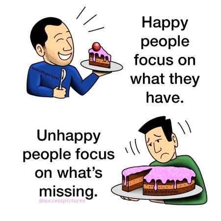 Positivity Vs Negativity____ Its all about the right mindset and how u see things.