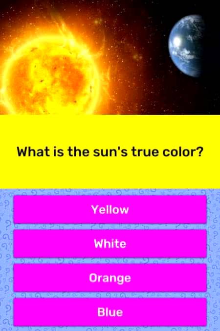 Unbelievable facts