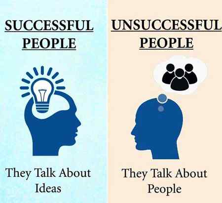 Successful VS Unsuccessful👍Reallity😇