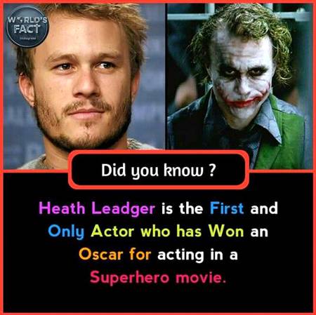 Did you know ?