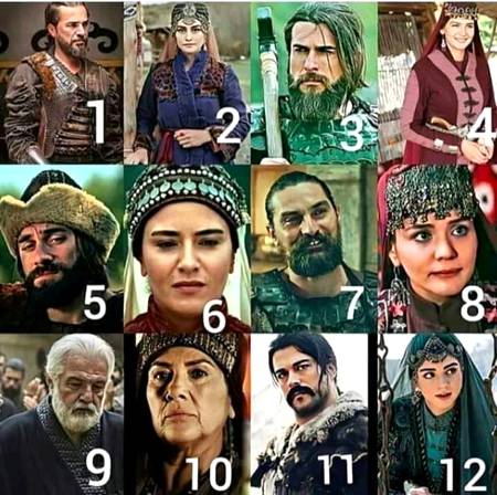 Who's your  favorite  character in Ertugrul series??