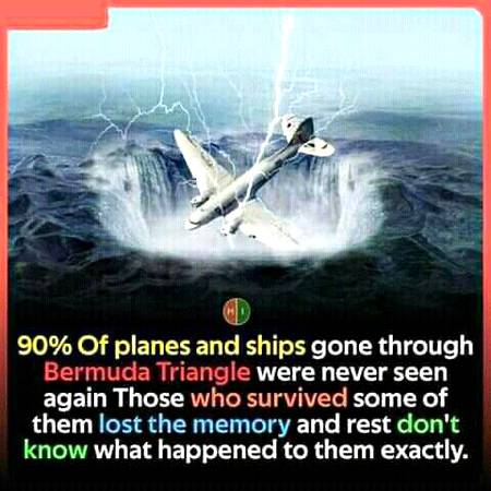Did you know that