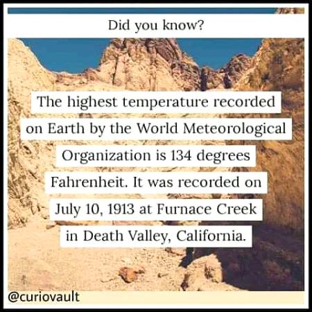 Unbelievable facts