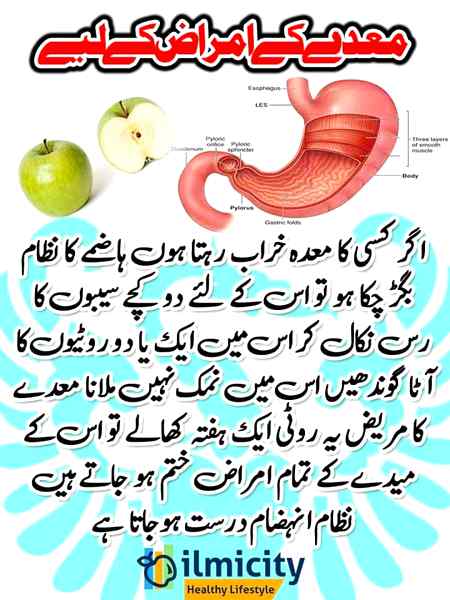 Sending by fareed ahmed shaikh