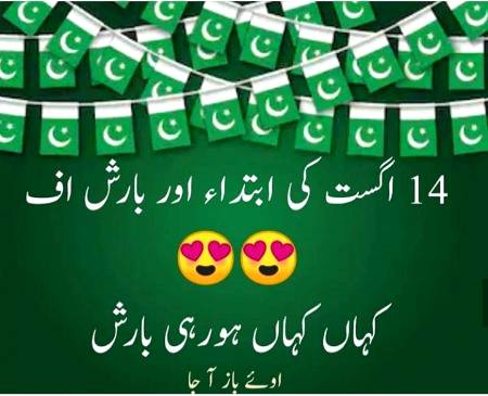 Kis kis jagha pr