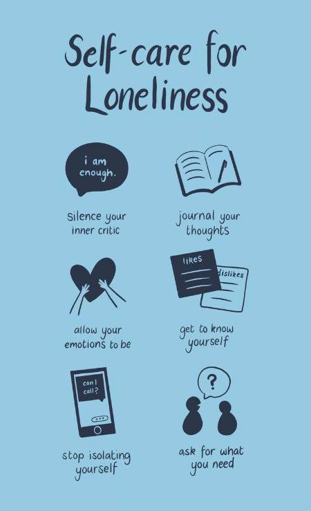 Take care of your Loneliness