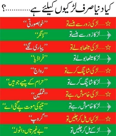 Kiya dunia sirf  larkioo ky liya ha?