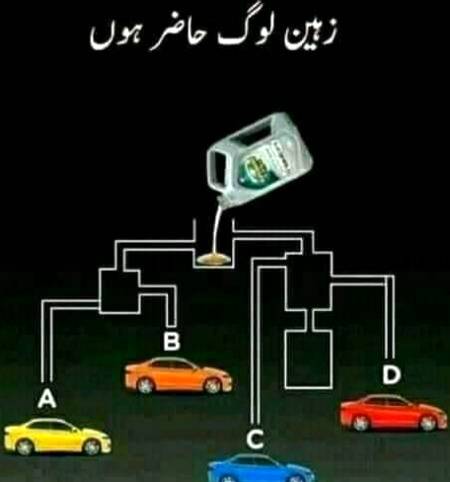 Sab sy pehly kon c gari men petrol bhary ga