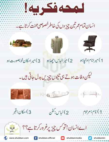 Beshak.. ...