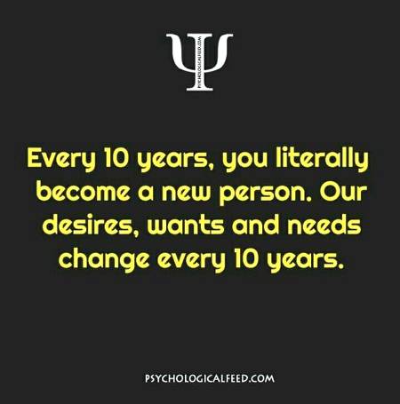 Psychological fact