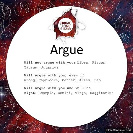 Can be true..in case of libra...