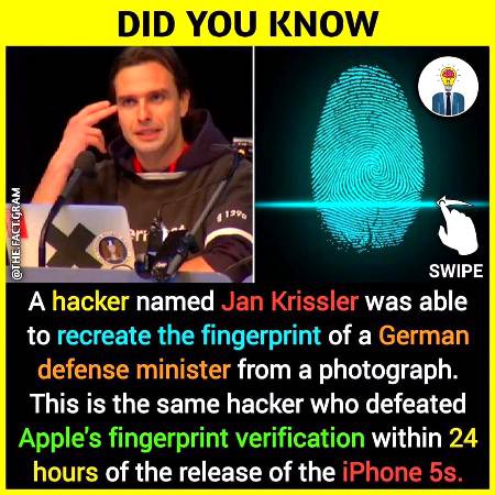 Did you know ?