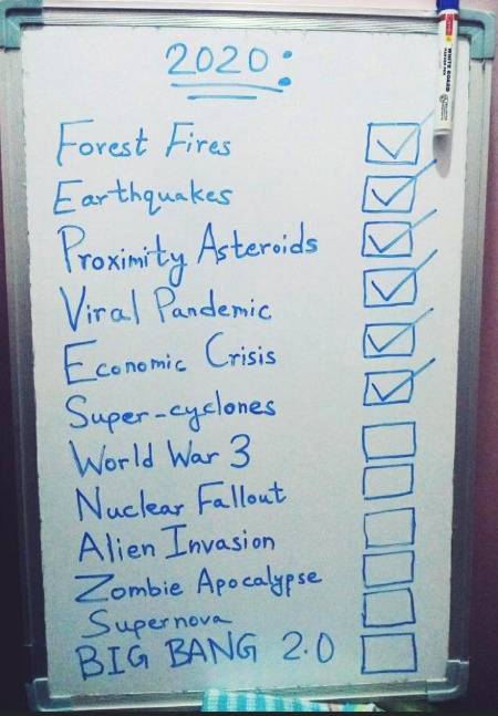 Presenting you the To-do list of 2k20