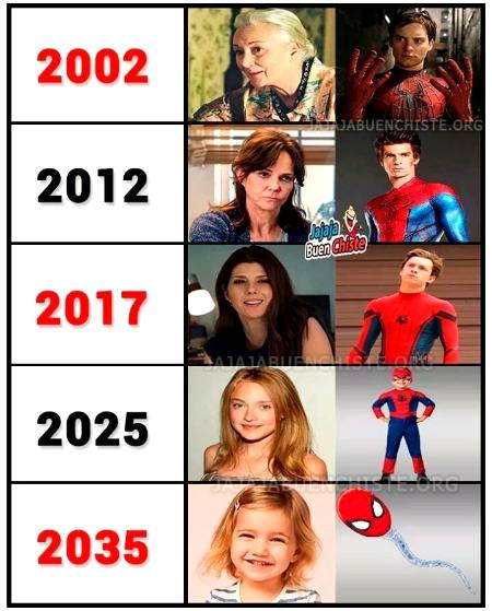 Epic...😹