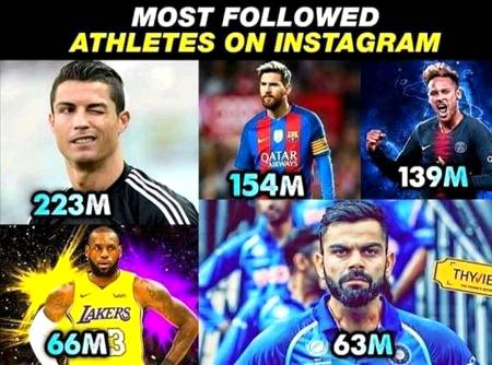 Cr7 is the real king 😍🔥