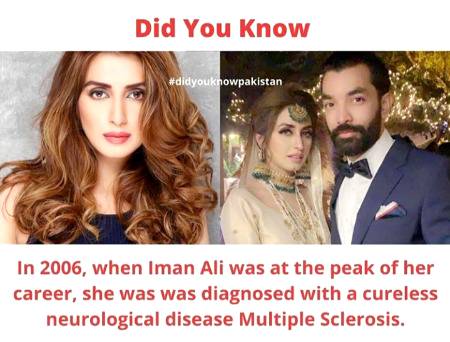 Did you know???