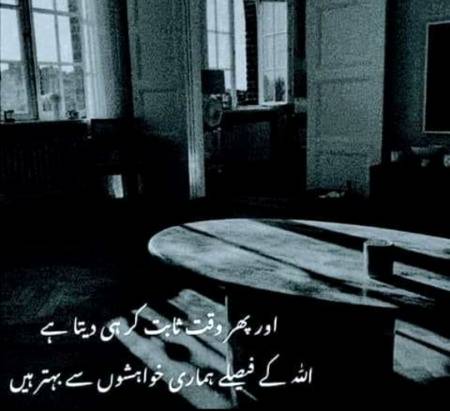 Point to be noted