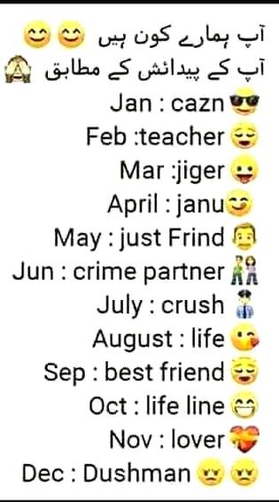 ...According to your Birth Month...