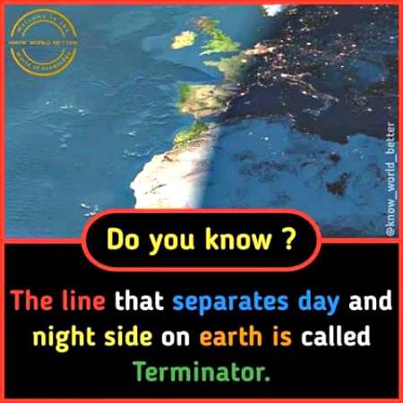 Unbelievable facts