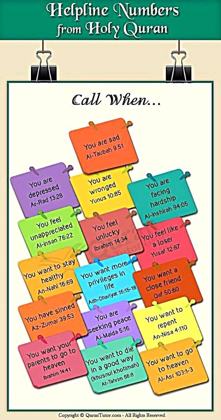 Helping numbers from HOLY QURAN ..😇😇😇❤☝👍