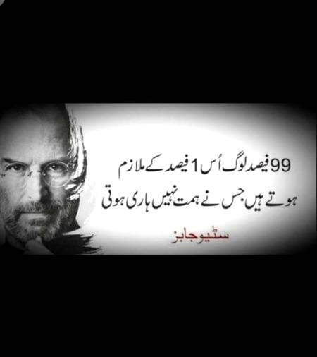 Asslam Alikum🙂