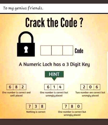 Master minds of damadam solve it