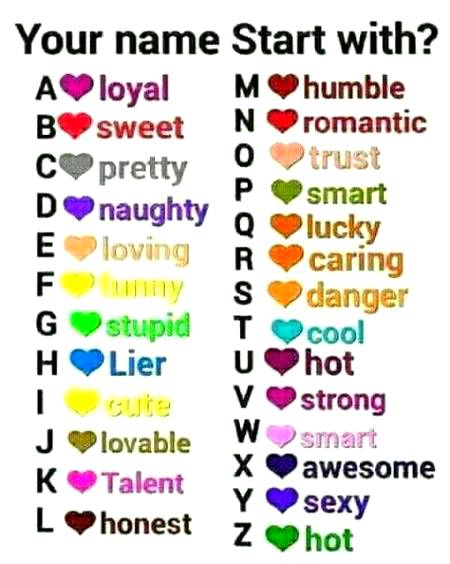 Ur name start with