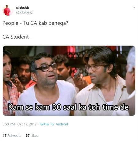 CA student's replied...