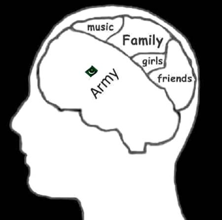 A rare photo of my mind...❤❤❤...