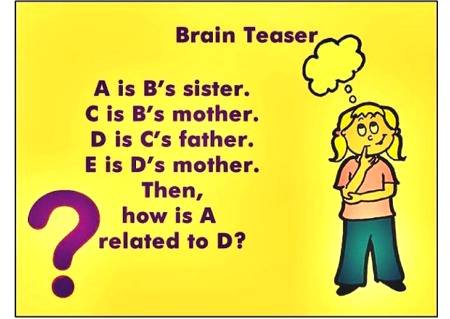 Brain test
