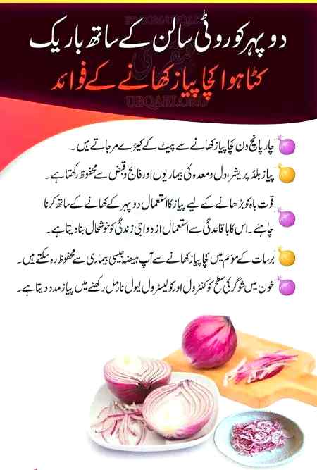 After noon friends....
