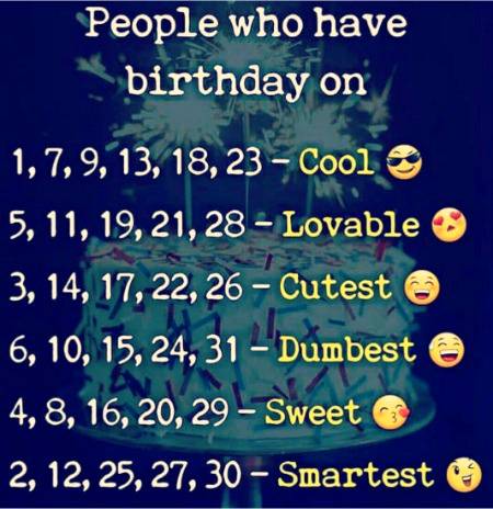 What's ur birth date??Tell me🤭