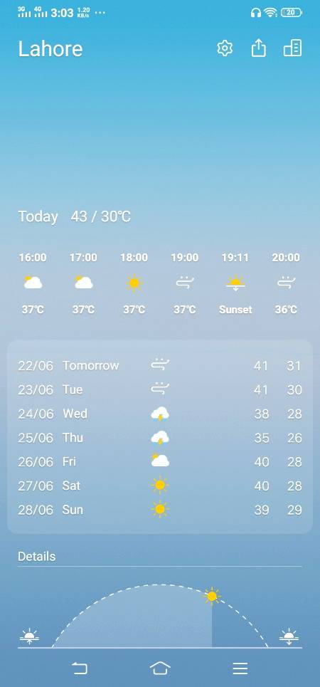 Too hot to handle Fuckk😪