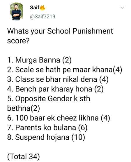 School punishment score
