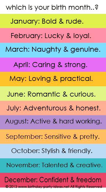 Which is ur birth month???