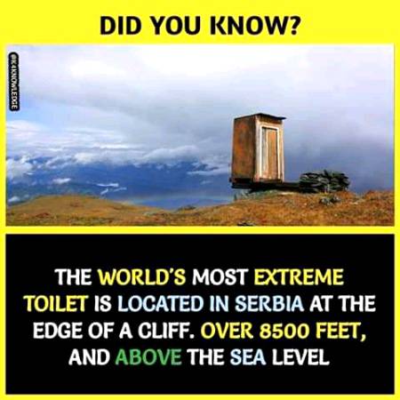 Unbelievable facts