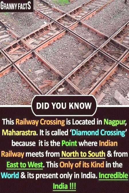 DID YOU KNOW??