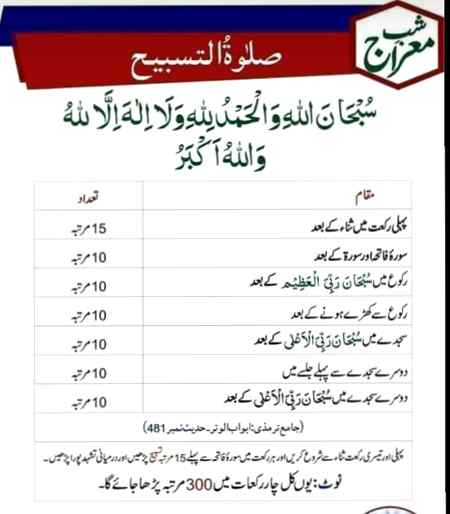 Aaj Shane e barat hai plz jany  anajny me AGR mujh se  koi glti ho gai ho tw maf kar dena 💞