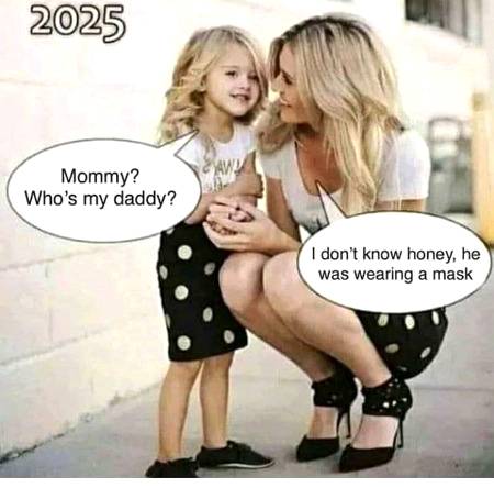 **Year 2025 Exists**