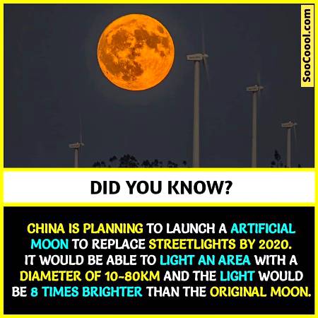 China working on Artificial moon
