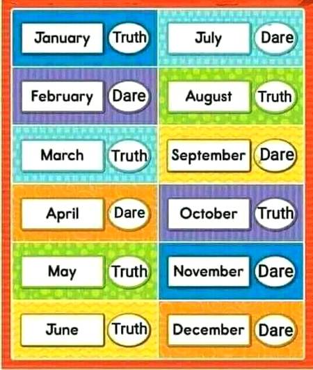 ...My Birth Month "Feb"...