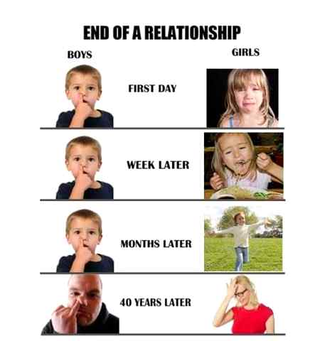 Kitny gandy hi samjh to gay hongy jiny kah rhi hu😋