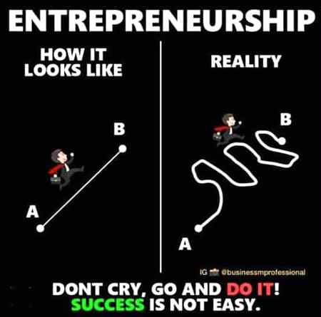 Life is not easy..