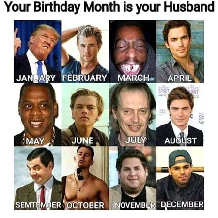 Girls!  tell ur month