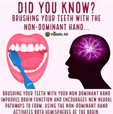 Did you know ?
