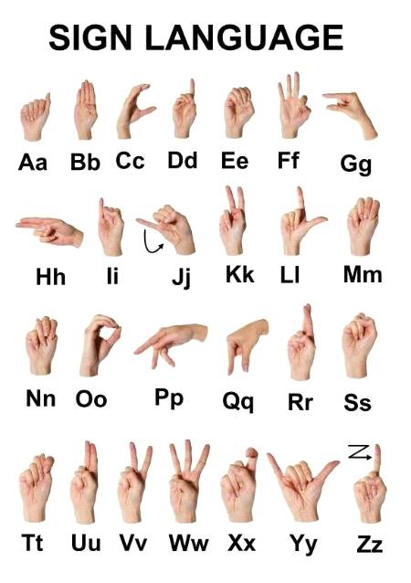 Try to tell ur nick by using...