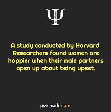 Psychological fact