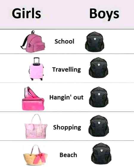 Girls😵 vs boys😎